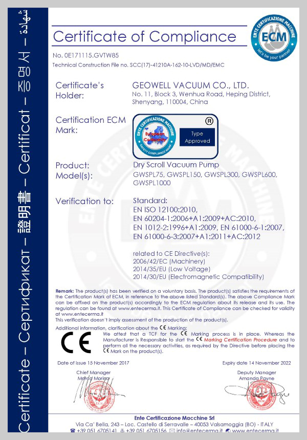 CE Certificate of GWSPL