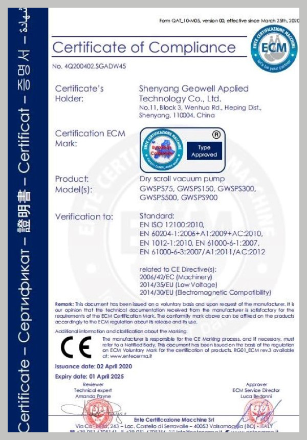 CE Certificate of GWSPS