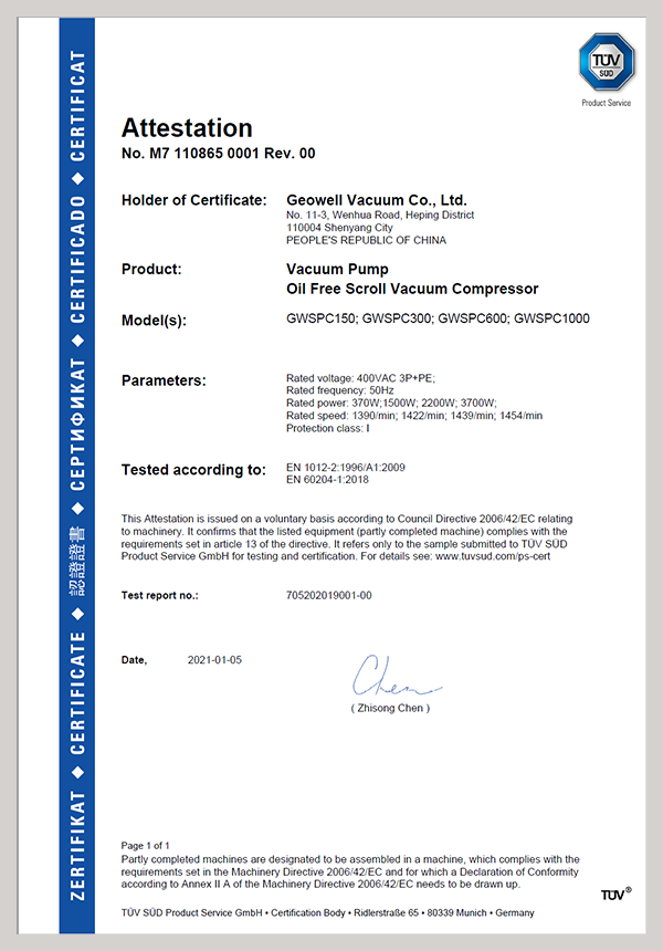 CE Certificate of GWSPC